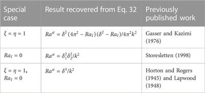 Darcy–Benard–Oldroyd convection in anisotropic porous layer subject to internal heat generation